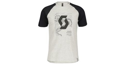 Categoría Apparel